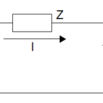 ELECTRICAL ROTATING HV MACHINE HIGHLIGHT