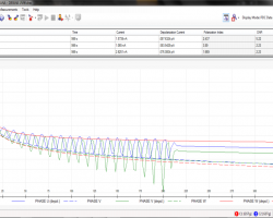 INSTRUMENTS FDS-PDCA TEST INSTRUMENT2